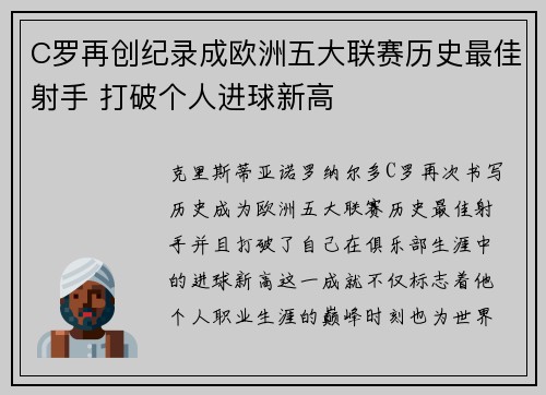 C罗再创纪录成欧洲五大联赛历史最佳射手 打破个人进球新高